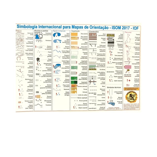 Simbologia Internacional para Mapas de Orientação - ISOM - IOF